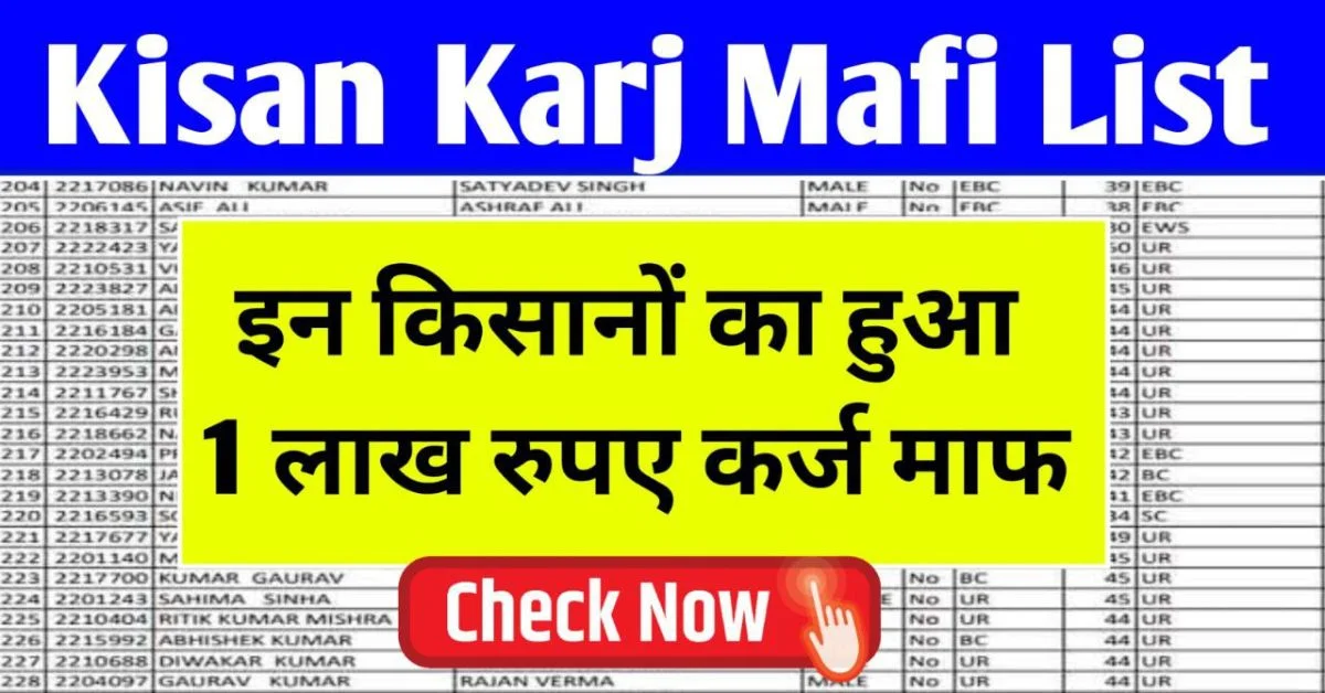 Kisan Karj Mafi List 2024: These farmers got a loan of Rs 1 lakh waived off,
