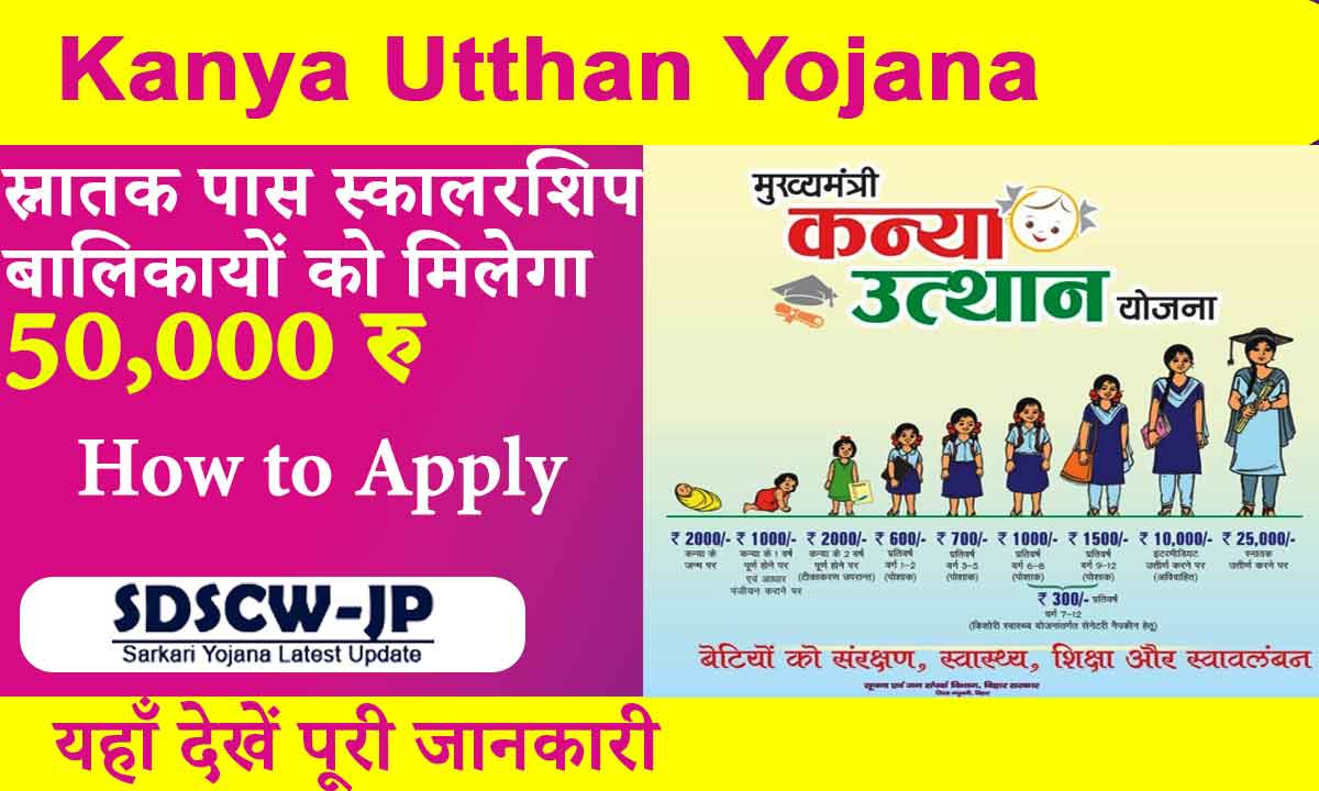Mykhyamantri Kanya Utthan Yojana 2024 Check Full Details how to apply at SDSCW SDSCWJP.IN