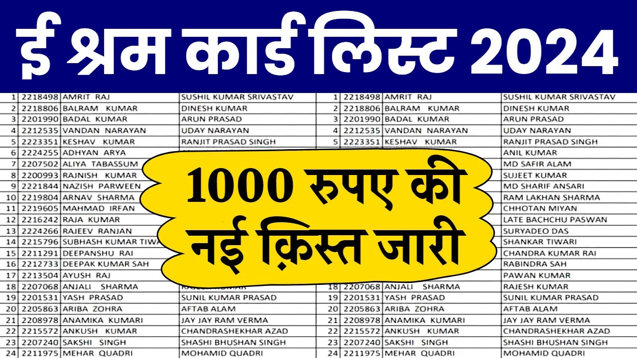 New installment of Rs 1000 of e-Shram card released, check name in payment list from here