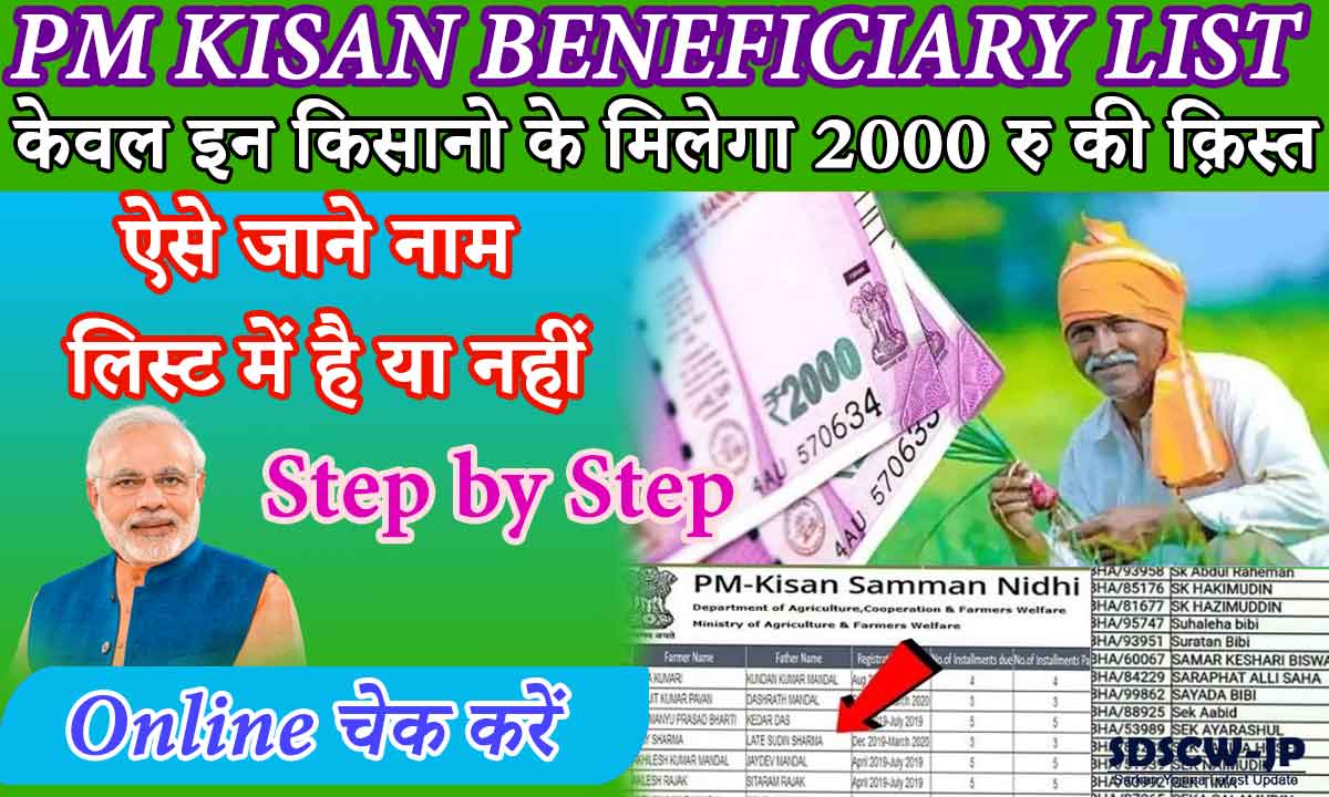 SDSCW SDSCWJP>IN PM Kisan Beneficiary List 2024 : Beneficiary List of PM Kisan Yojana