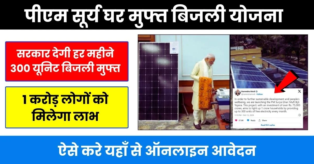 PM Surya Ghar Free Electricity Scheme 2024: Government will give 300 units of electricity free every month, apply online from here