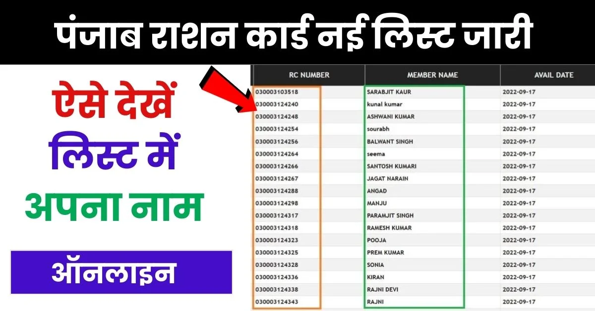 Punjab Ration Card List 2024: Punjab Ration Card new list released, see your name in the list like this