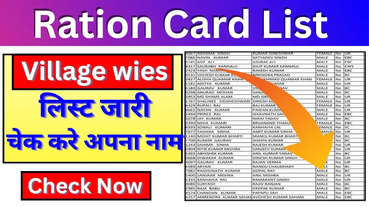 Ration Card Village Wise Suchi 2024: Ration card village wise list has been released, check by the name of your village!