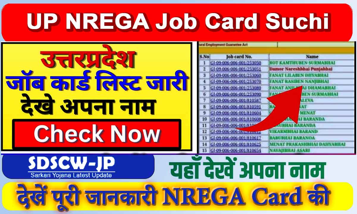 UP Nrega Job Card Suchi 2024: UP NREGA Job Card List released, check your name here!