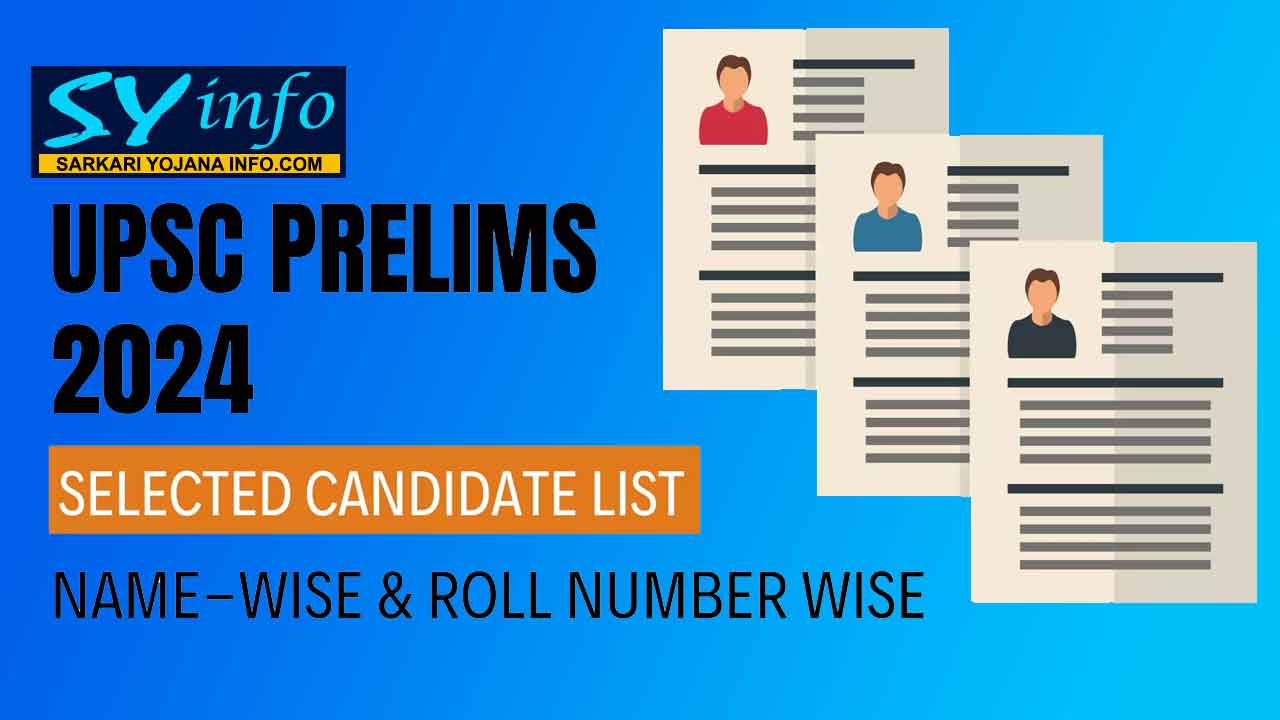 UPSC CMS 2024 Result Name Wise