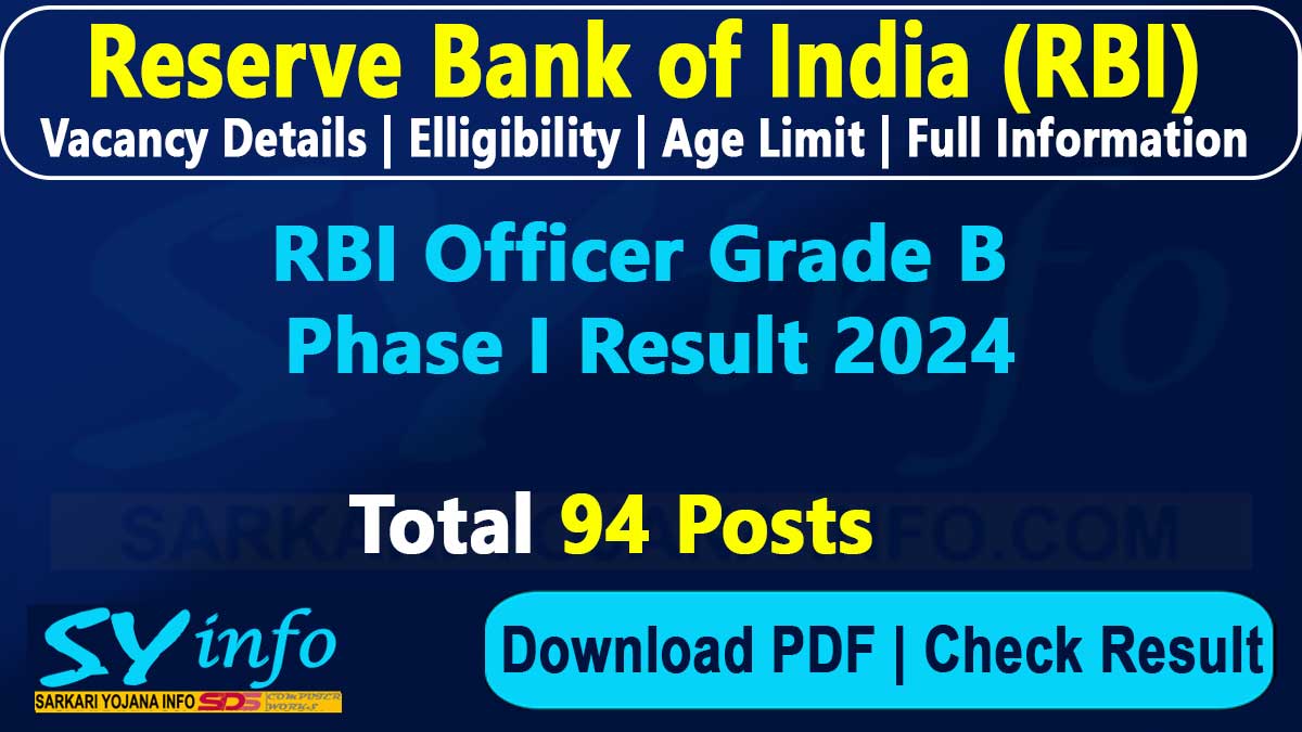 RBI Officer Grade B Phase I Result 2024: Check Your Results Now