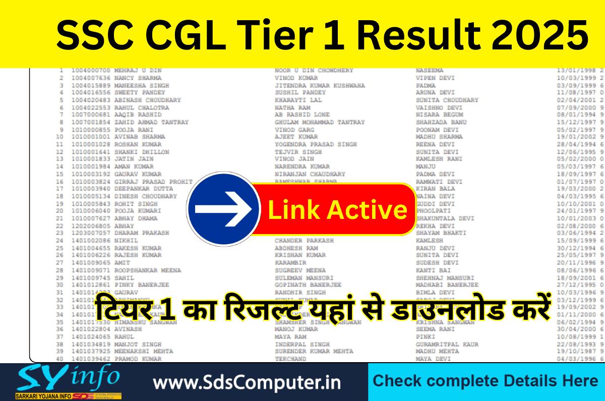 SSC CGL Tier 1 Result 2024: PDF Download & Important Updates