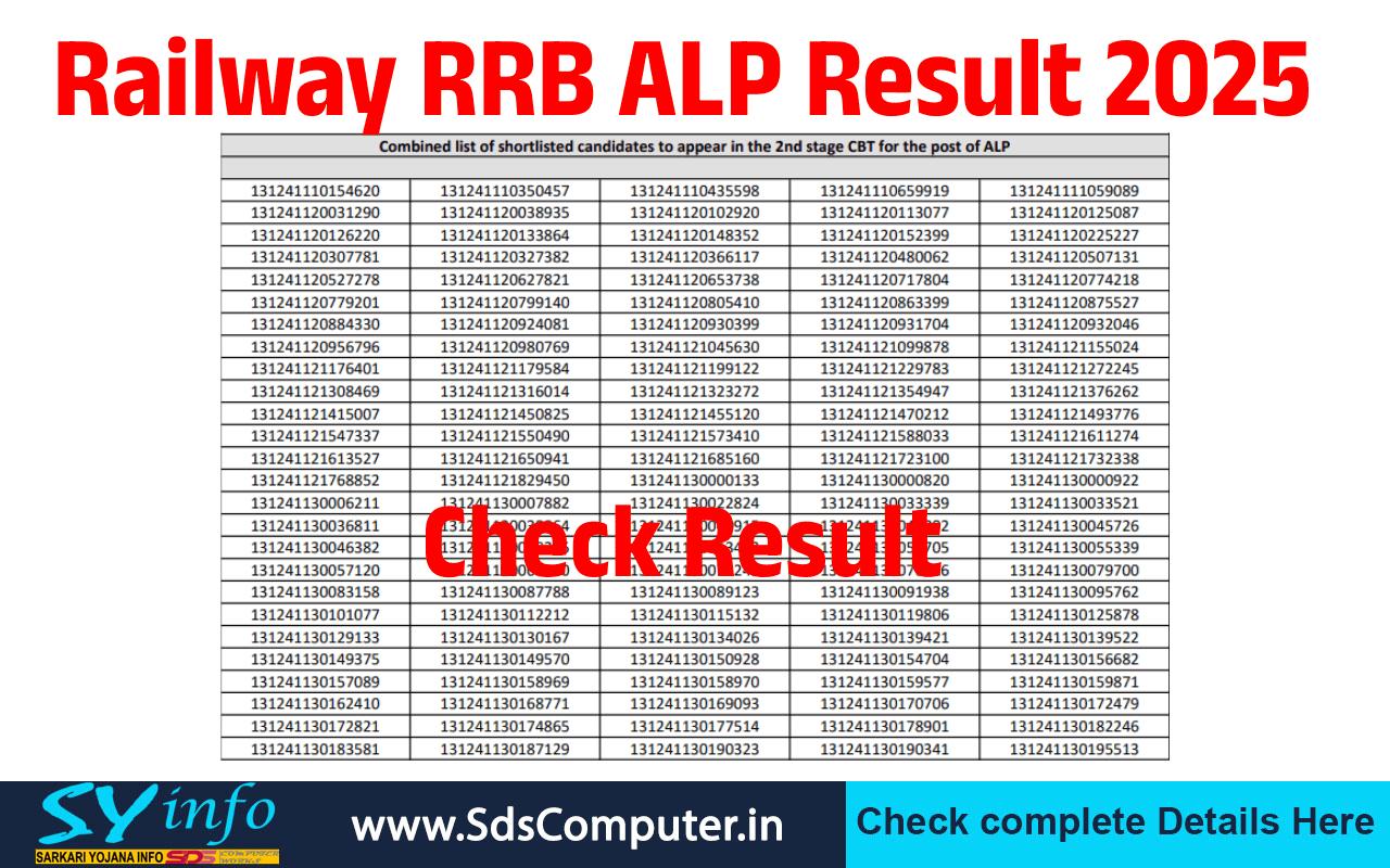 Railway RRB ALP Result 2025: Check Your Assistant Loco Pilot Exam Results Now!