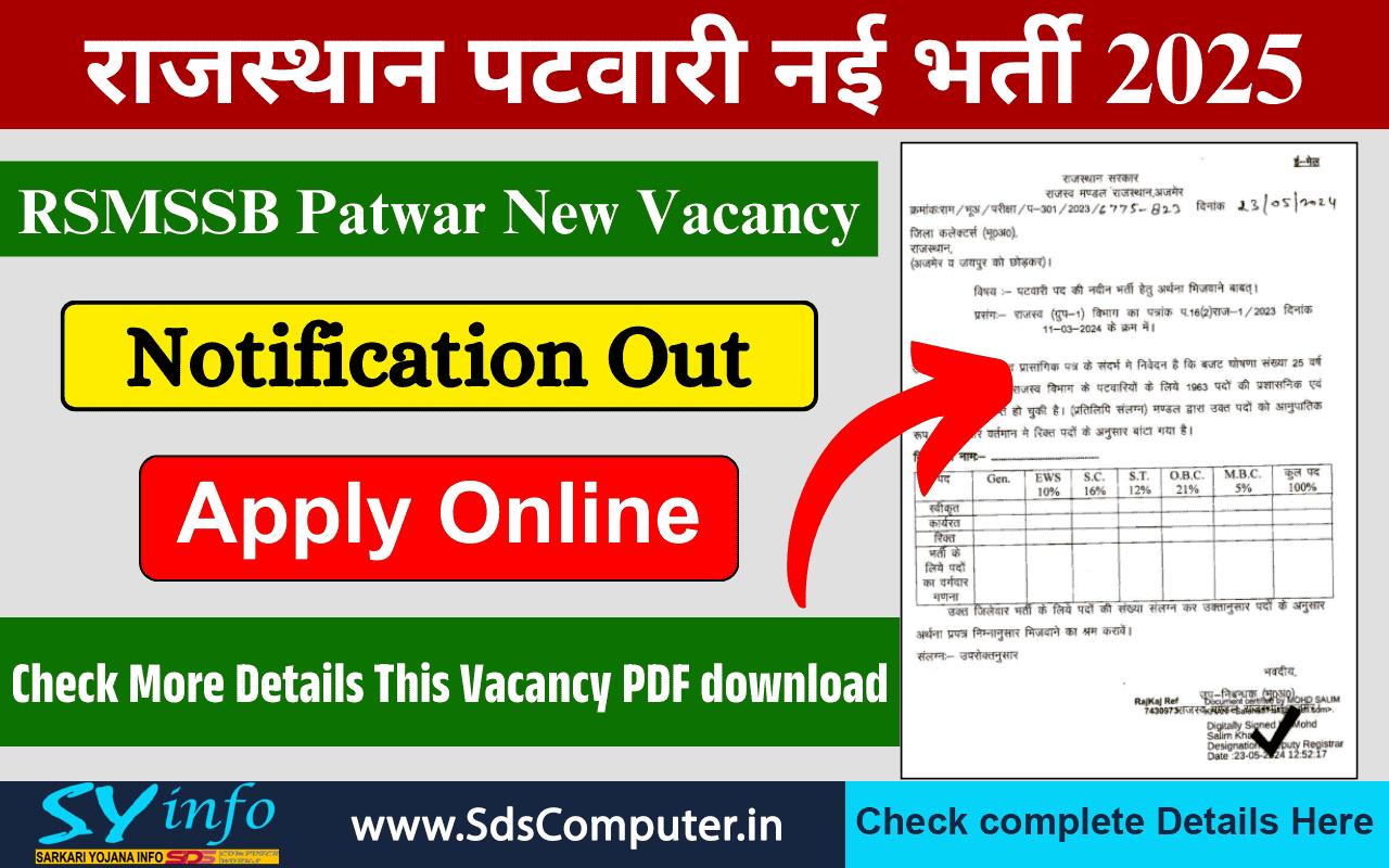 Rajasthan Patwari Recruitment: Notification Released, Eligibility, Salary & More Details at rsmssb.rajasthan.gov.in