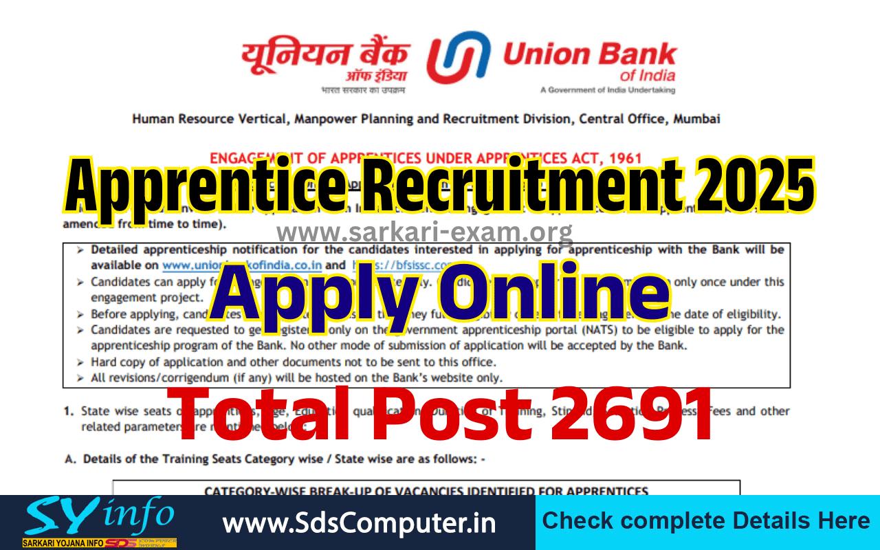 Union Bank of India Apprentice Recruitment 2025 – Apply Online for 2691 Vacancies! Great Opportunity!