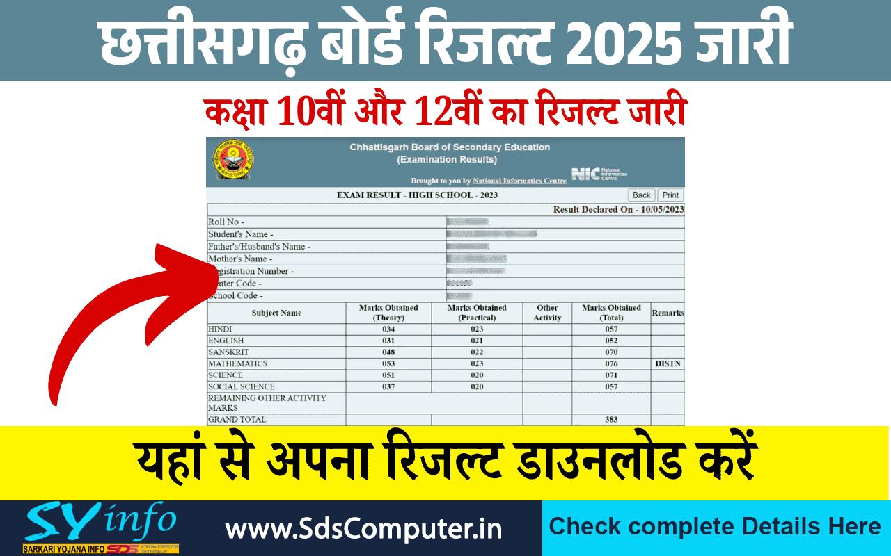Chhattisgarh Board Result 2025: CGBSE Class 10, 12 Result DECLARED At cgbse.nic.in- Check Direct Link, Other Details Here Best of Luck!