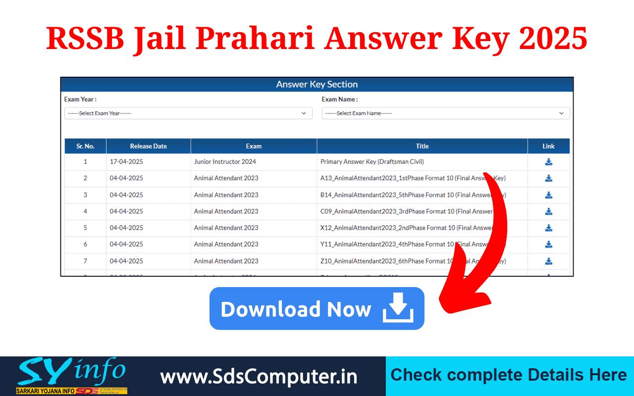 RSSB Jail Prahari Answer Key 2025 PDF Download Link Best of Luck!