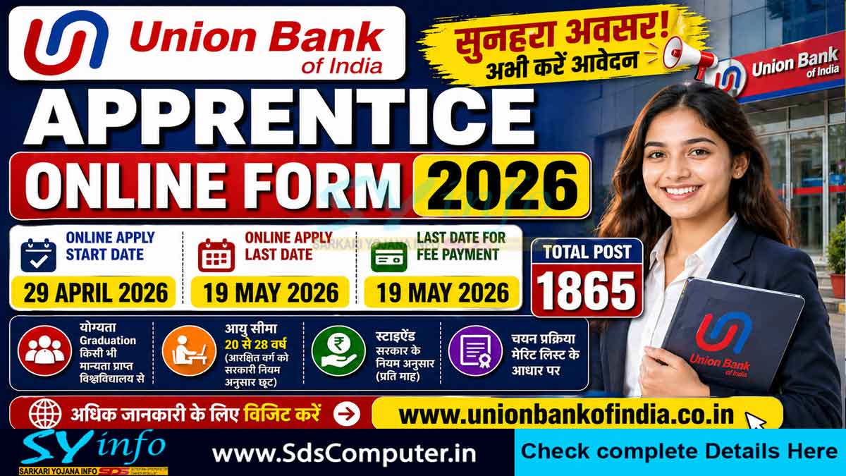 Union Bank of India Apprentice Online Form 2026